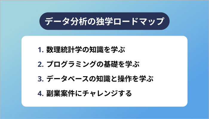 データ分析の独学ロードマップ