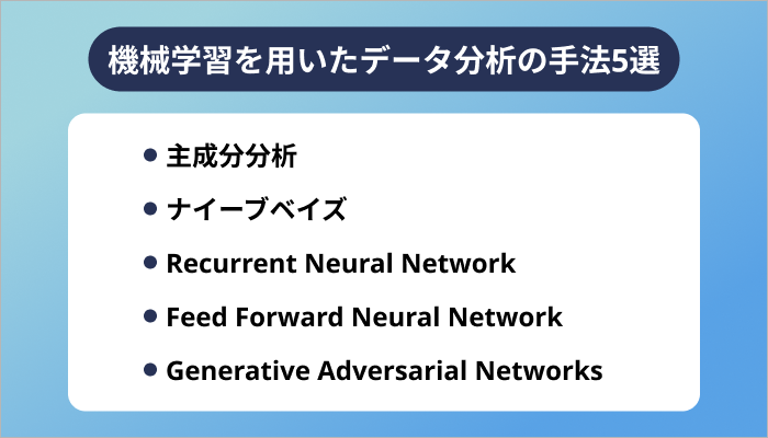 機械学習を用いたデータ分析の手法5選