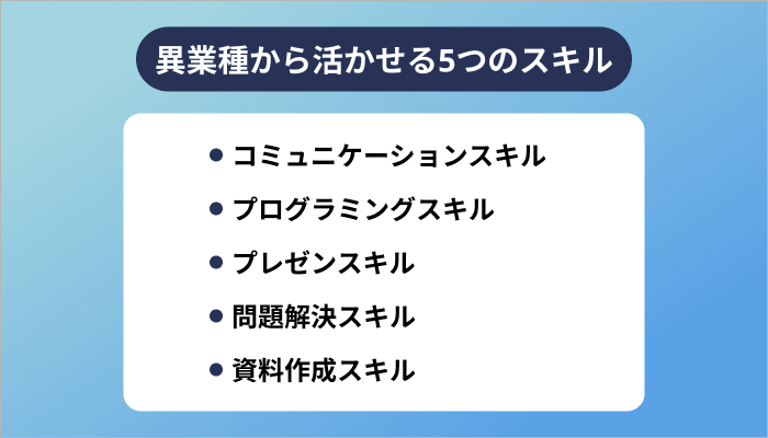 異業種からデータアナリストに活かせる5つのスキル