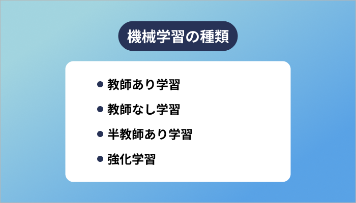 機械学習の種類