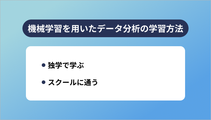 機械学習を用いたデータ分析の学習方法