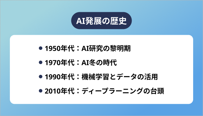 AI発展の歴史