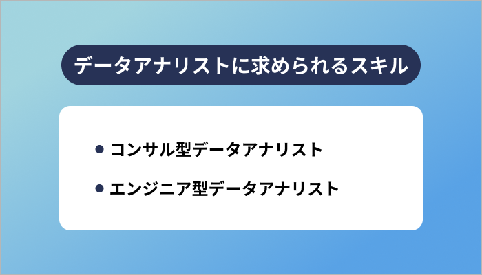 データアナリストに求められるスキル