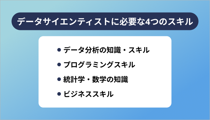 データサイエンティストに必要な4つのスキル