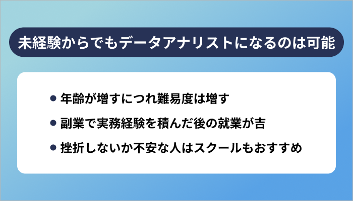 未経験からでもデータアナリストになるのは可能