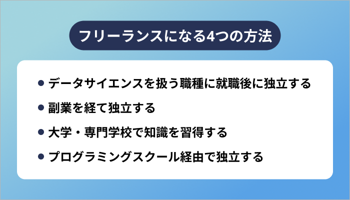 フリーランスのデータサイエンティストになる4つの方法