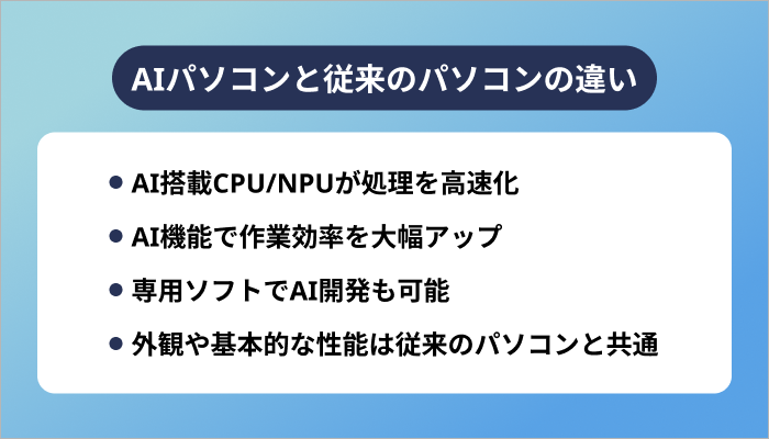 AIパソコンと従来のパソコンの違い
