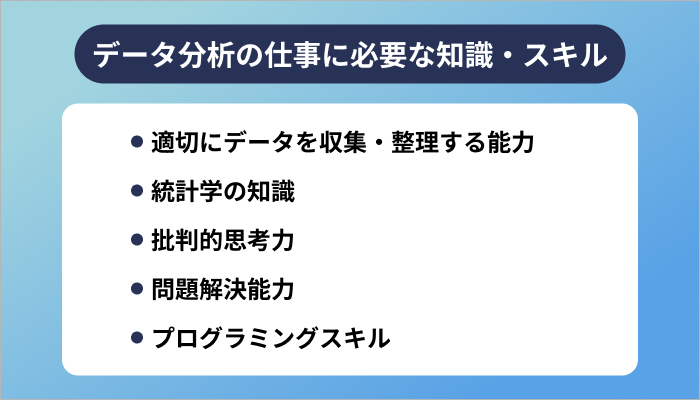 データ分析の仕事に必要な知識・スキル