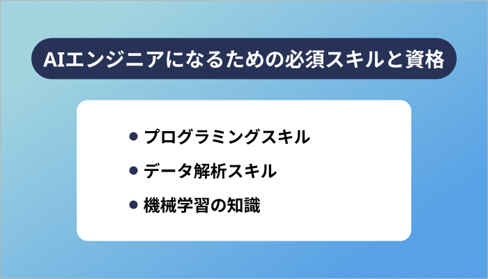AIエンジニアになるための必須スキルと資格
