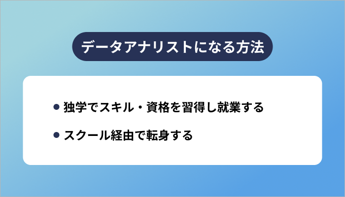 データアナリストになる方法