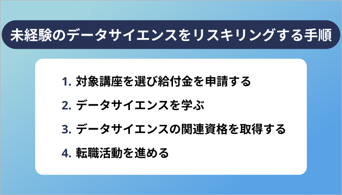 未経験からデータサイエンスをリスキリングする手順