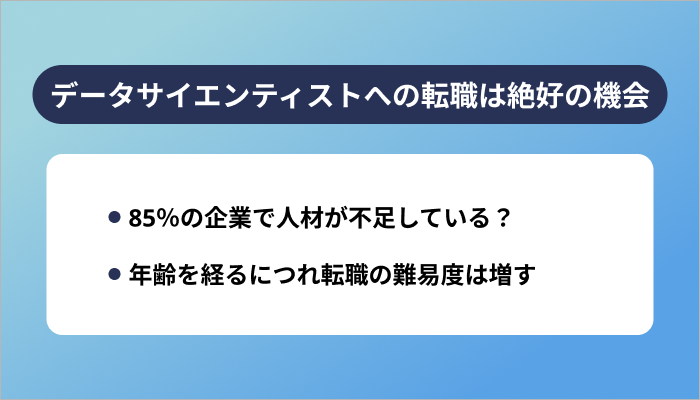 20代未経験からデータサイエンティストへの転職は絶好の機会