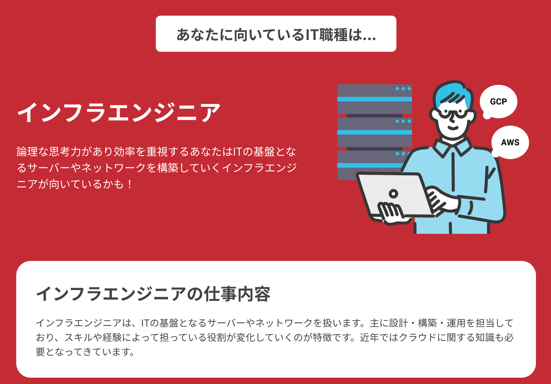 ITキャリア診断の結果例