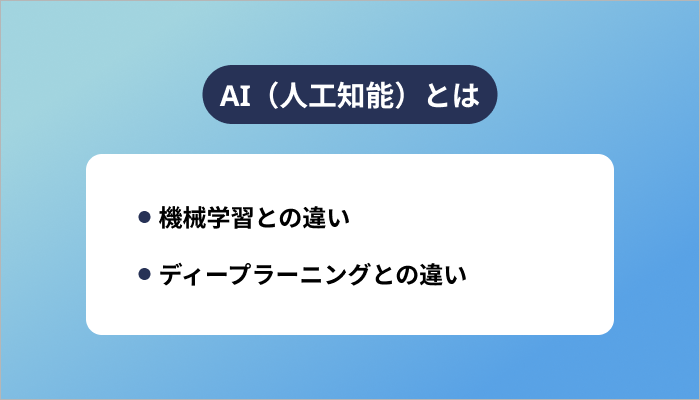 AI(人工知能)とは