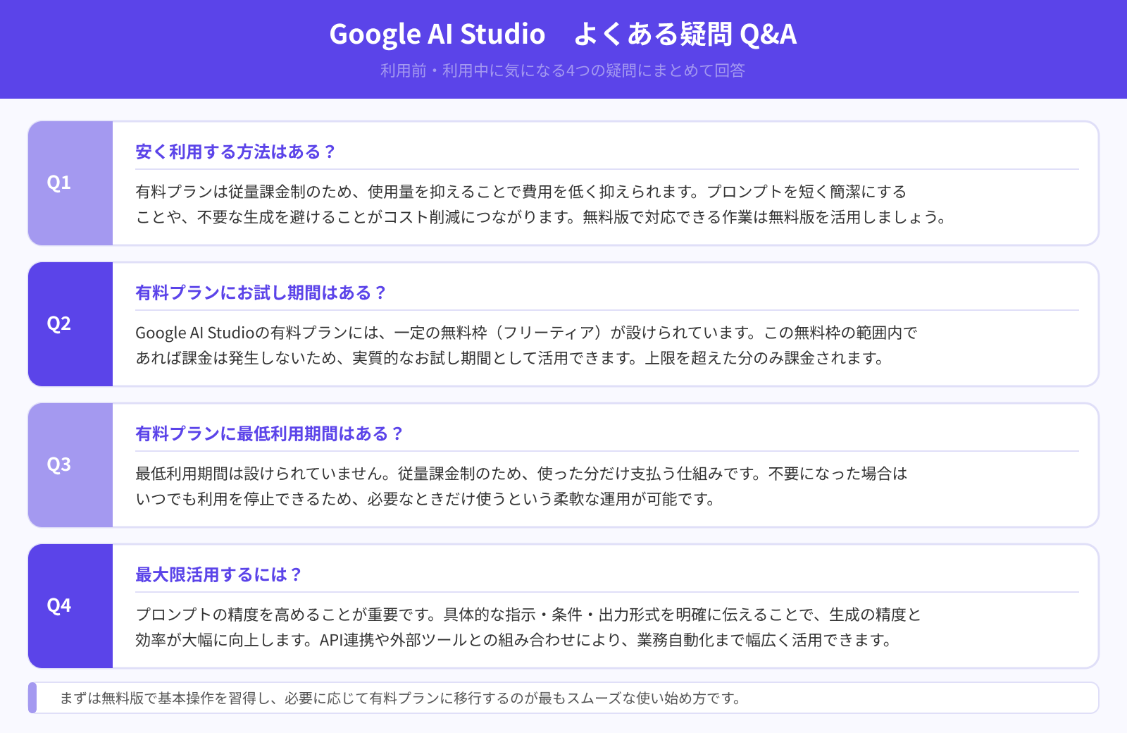 Google AI Studioを利用する際によく抱く疑問