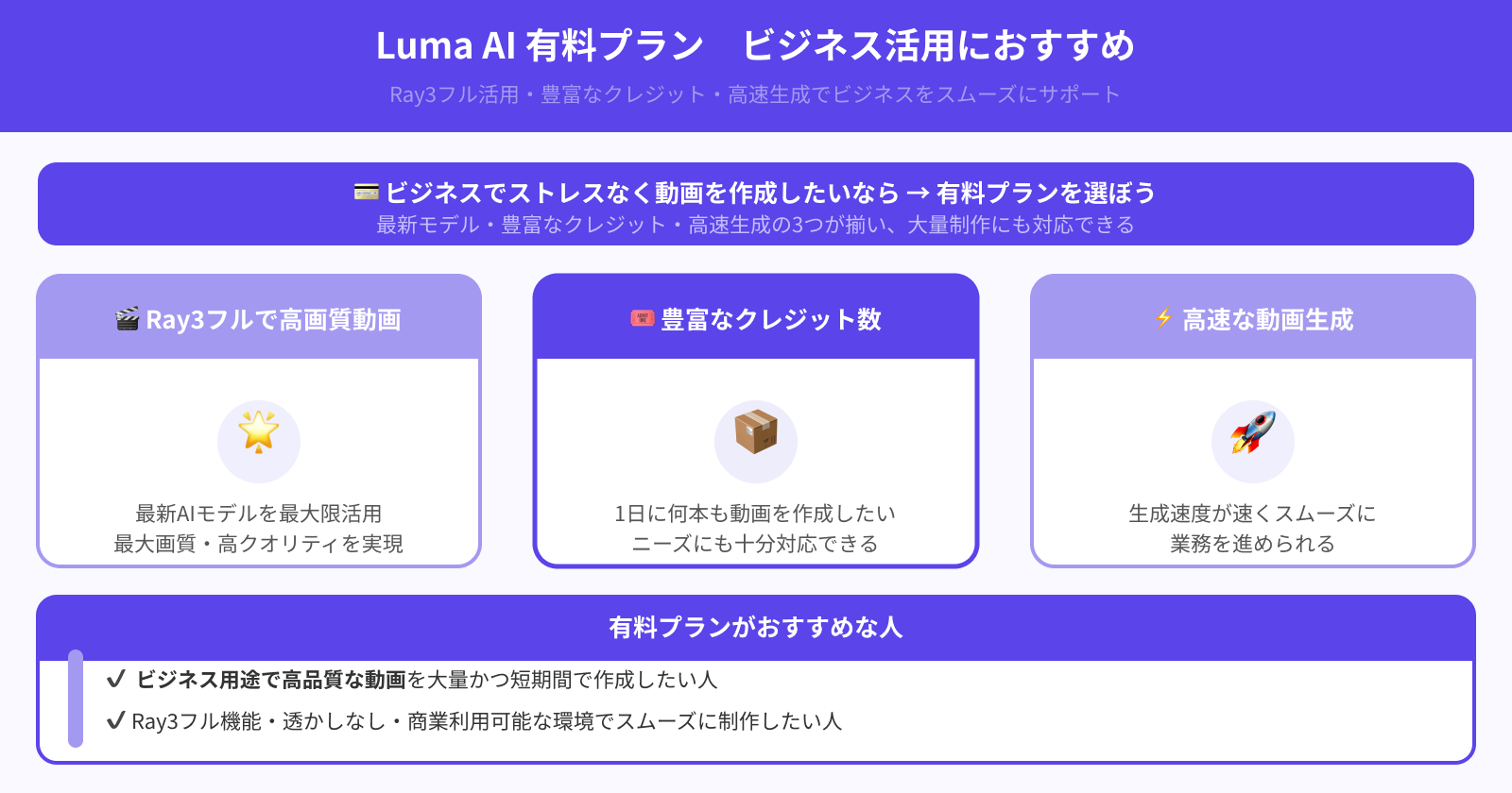 有料プランはビジネス活用におすすめ