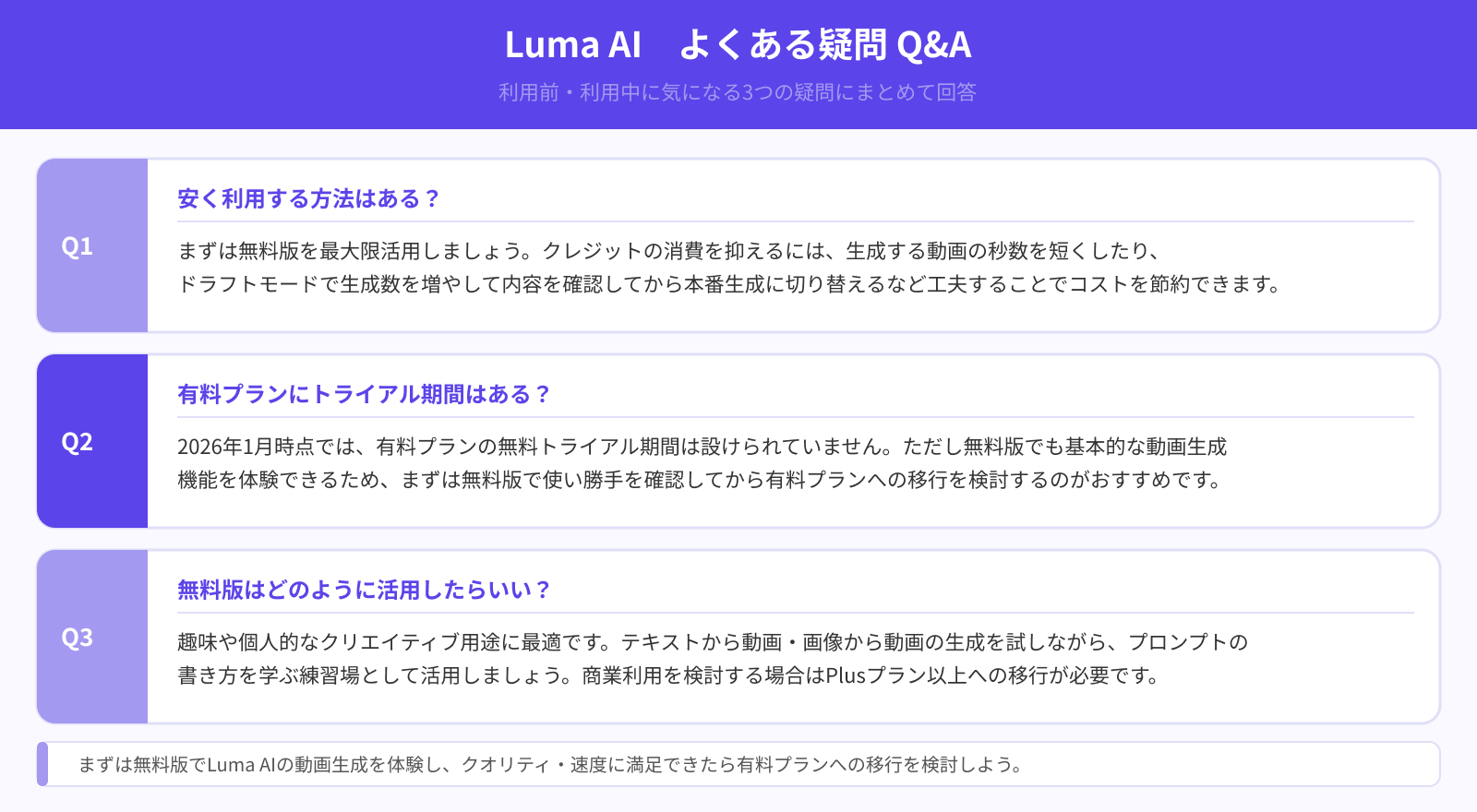 Luma AIを利用する際によく抱く疑問