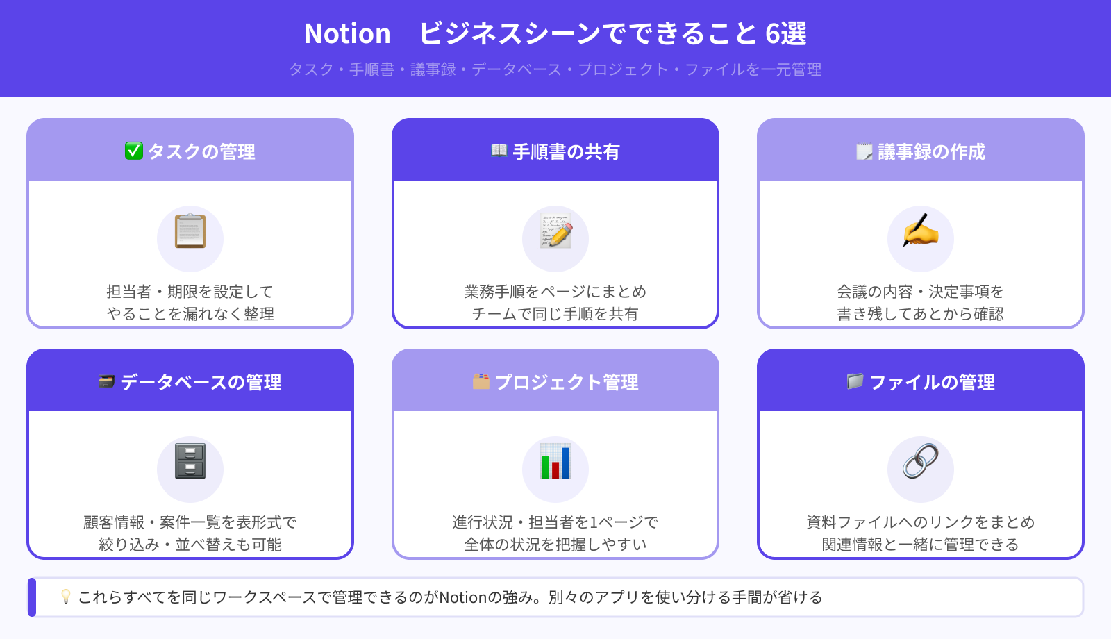【ビジネス】Notionでできること