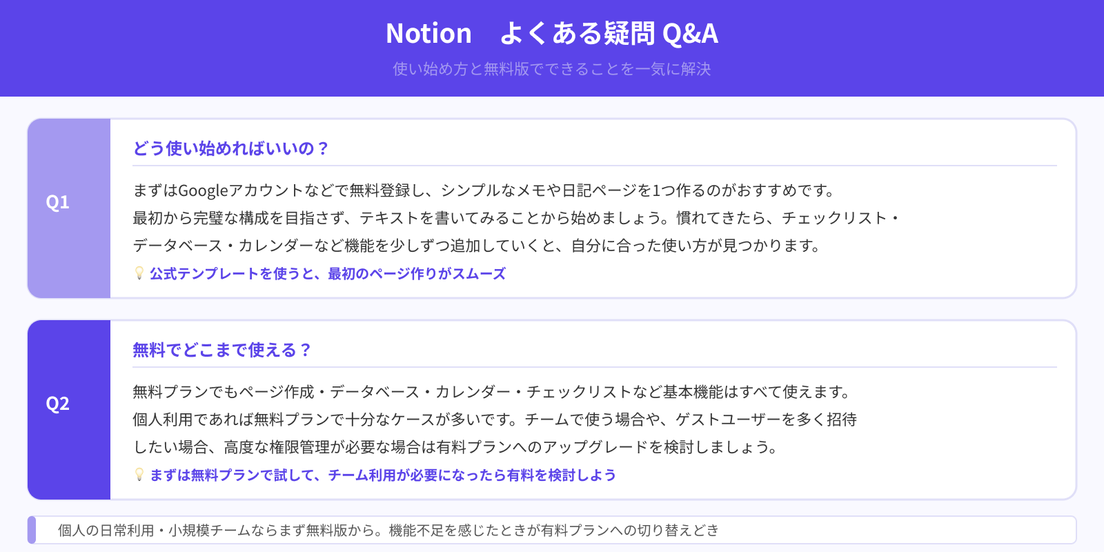 Notionを使う際によく抱く疑問