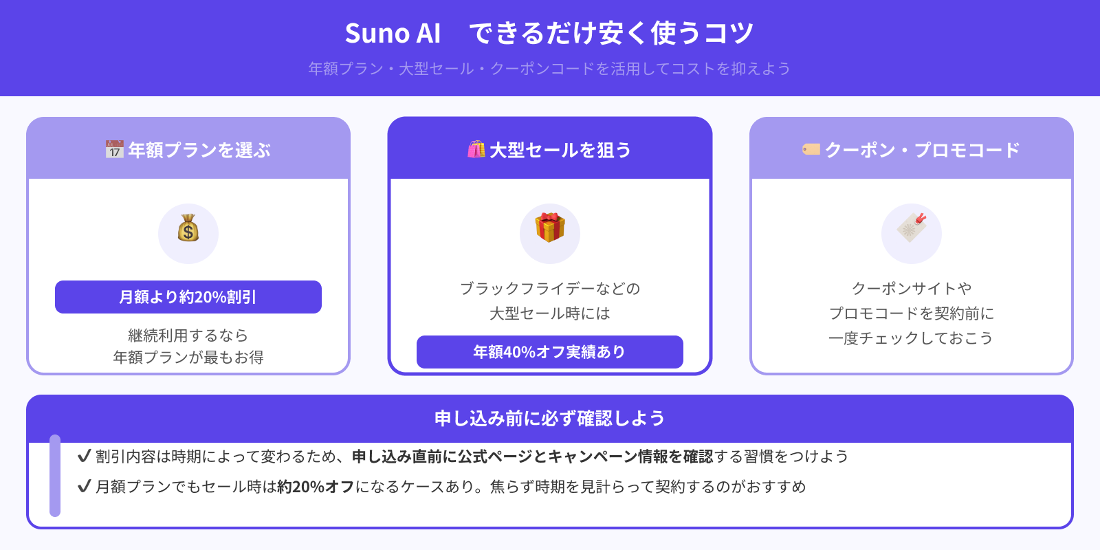 安く利用する方法はある？