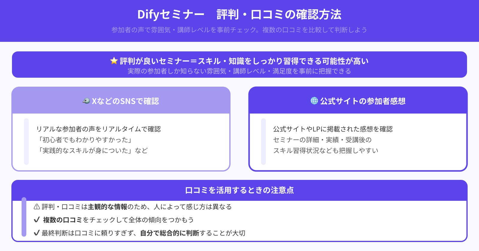 参加者からの評判は良いか