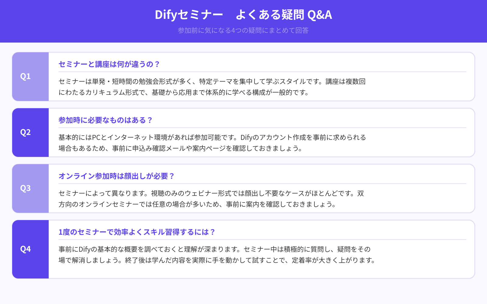 Difyセミナーを受ける際によく抱く疑問