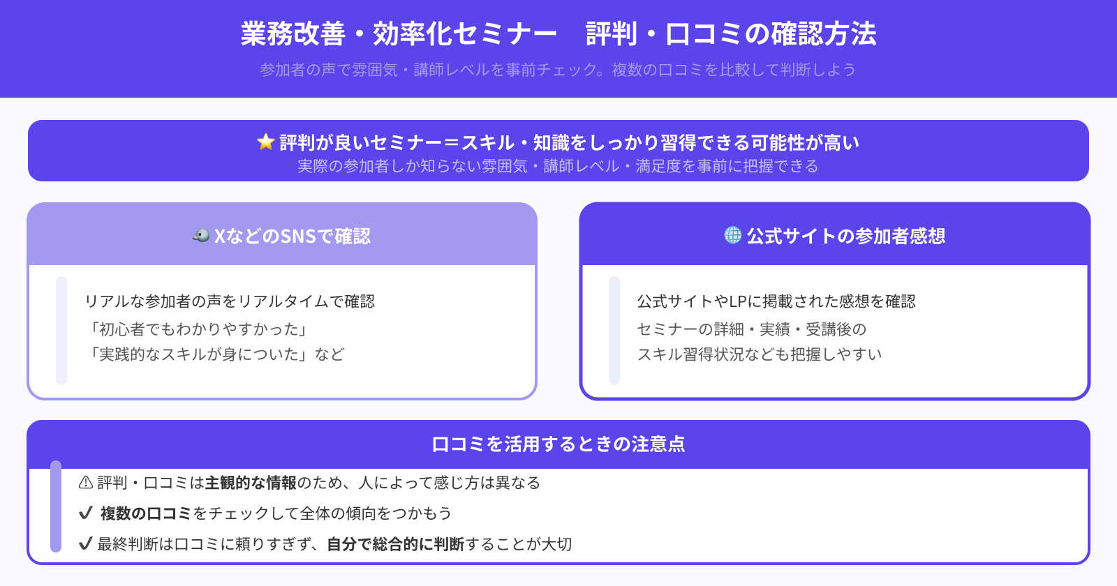参加者からの評判は良いか