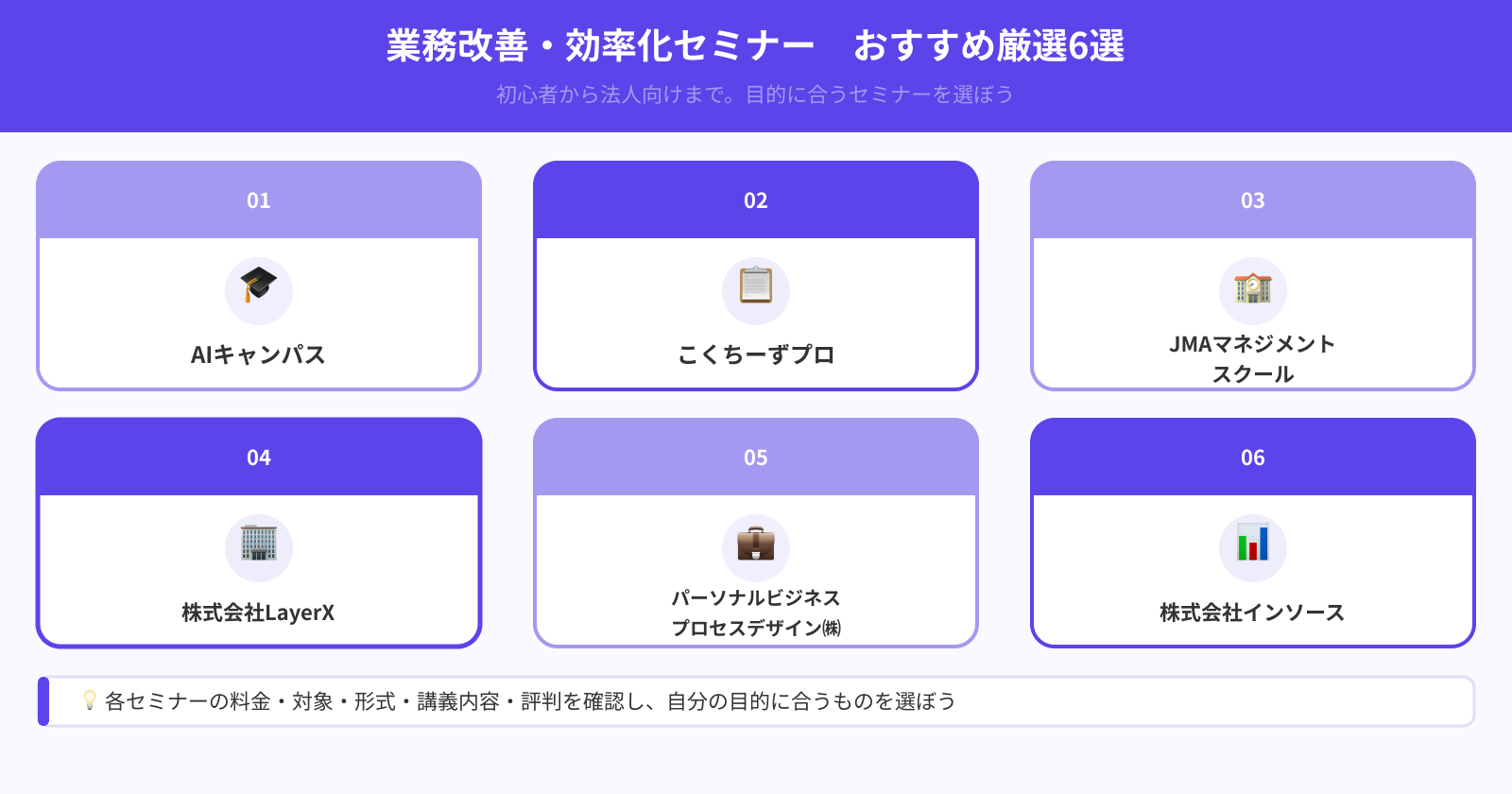 業務改善・効率化セミナーおすすめ6選