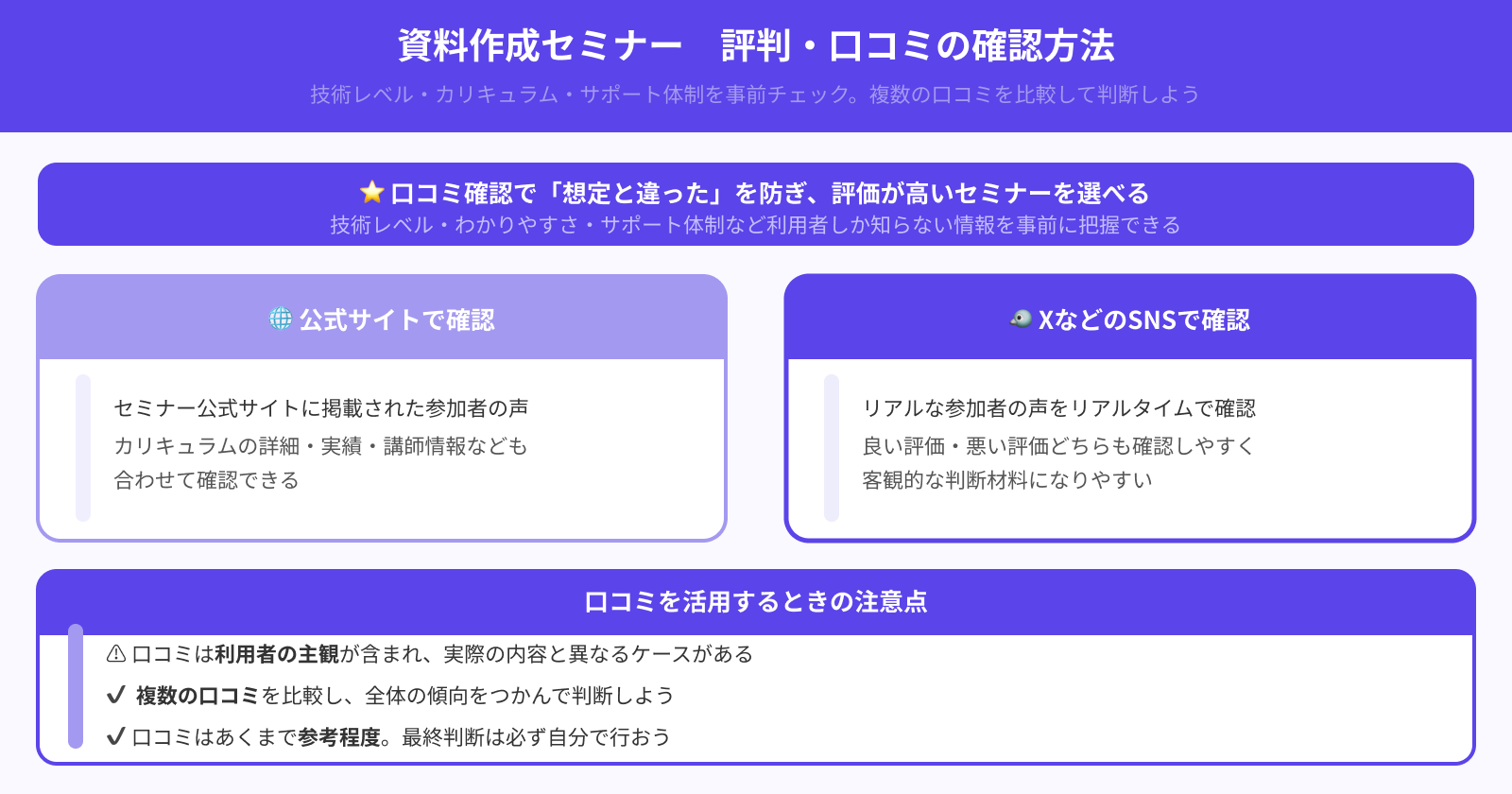 参加者からの評判は良いか