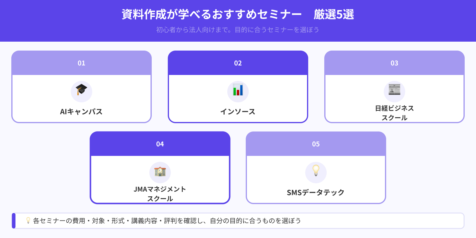 資料作成セミナーおすすめ5選