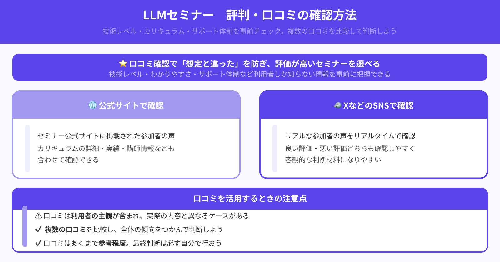参加者からの評判は良いか
