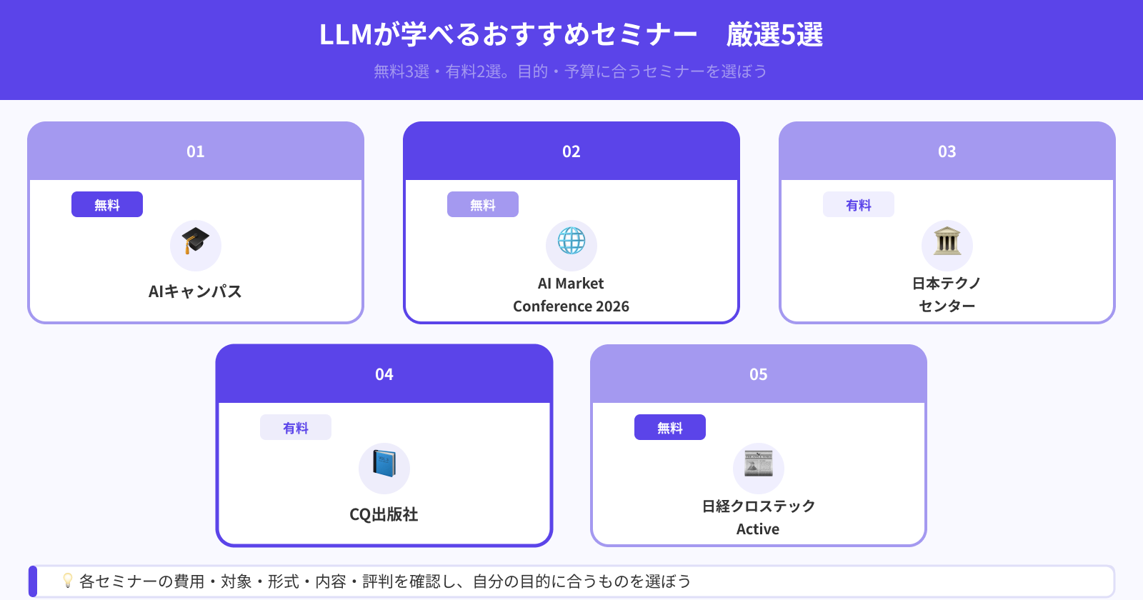 LLMセミナーおすすめ5選
