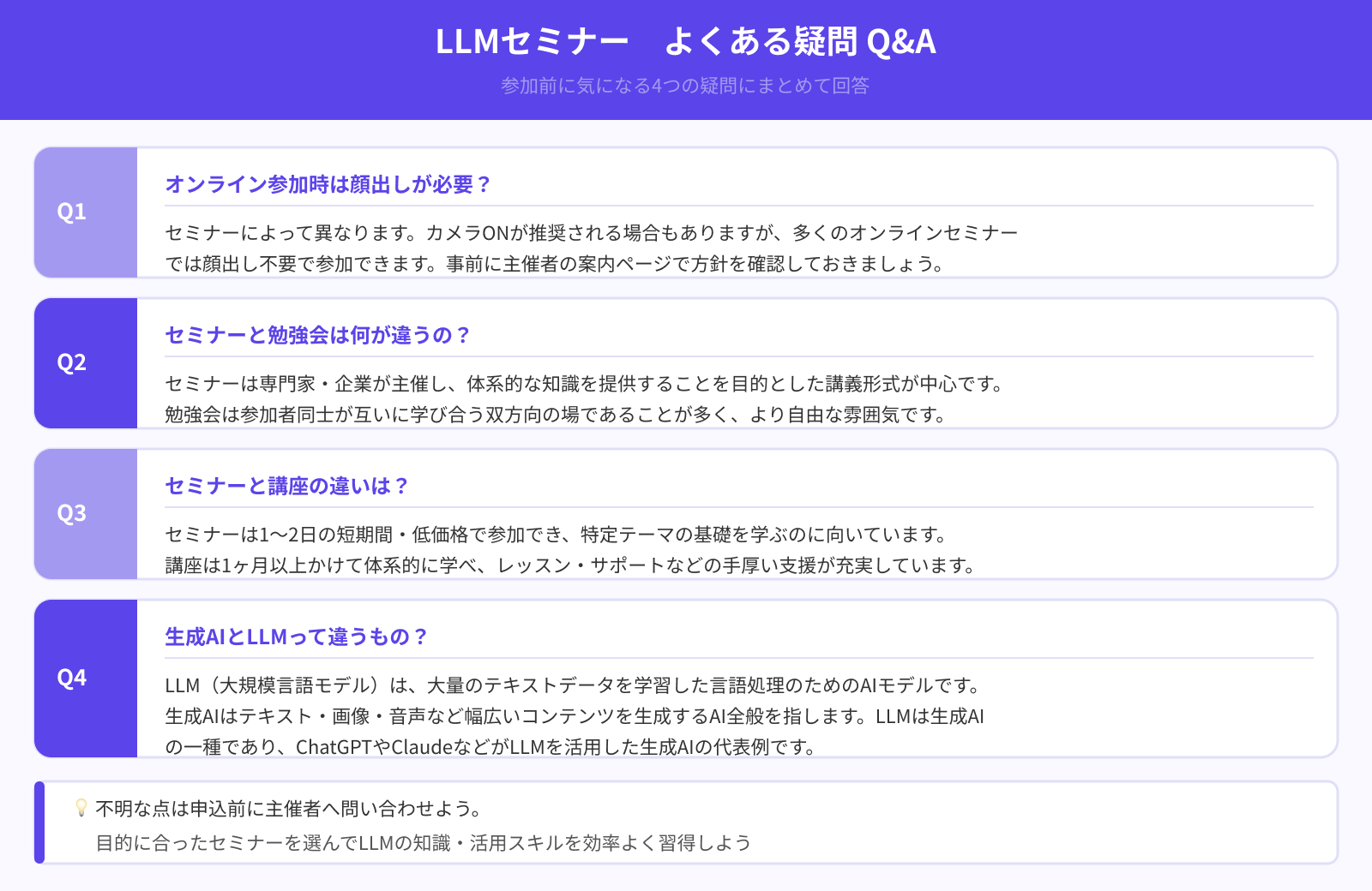 セミナーでLLMを学ぶ際によく抱く疑問