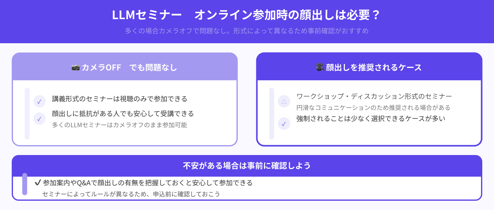オンライン参加時は顔出しが必要？