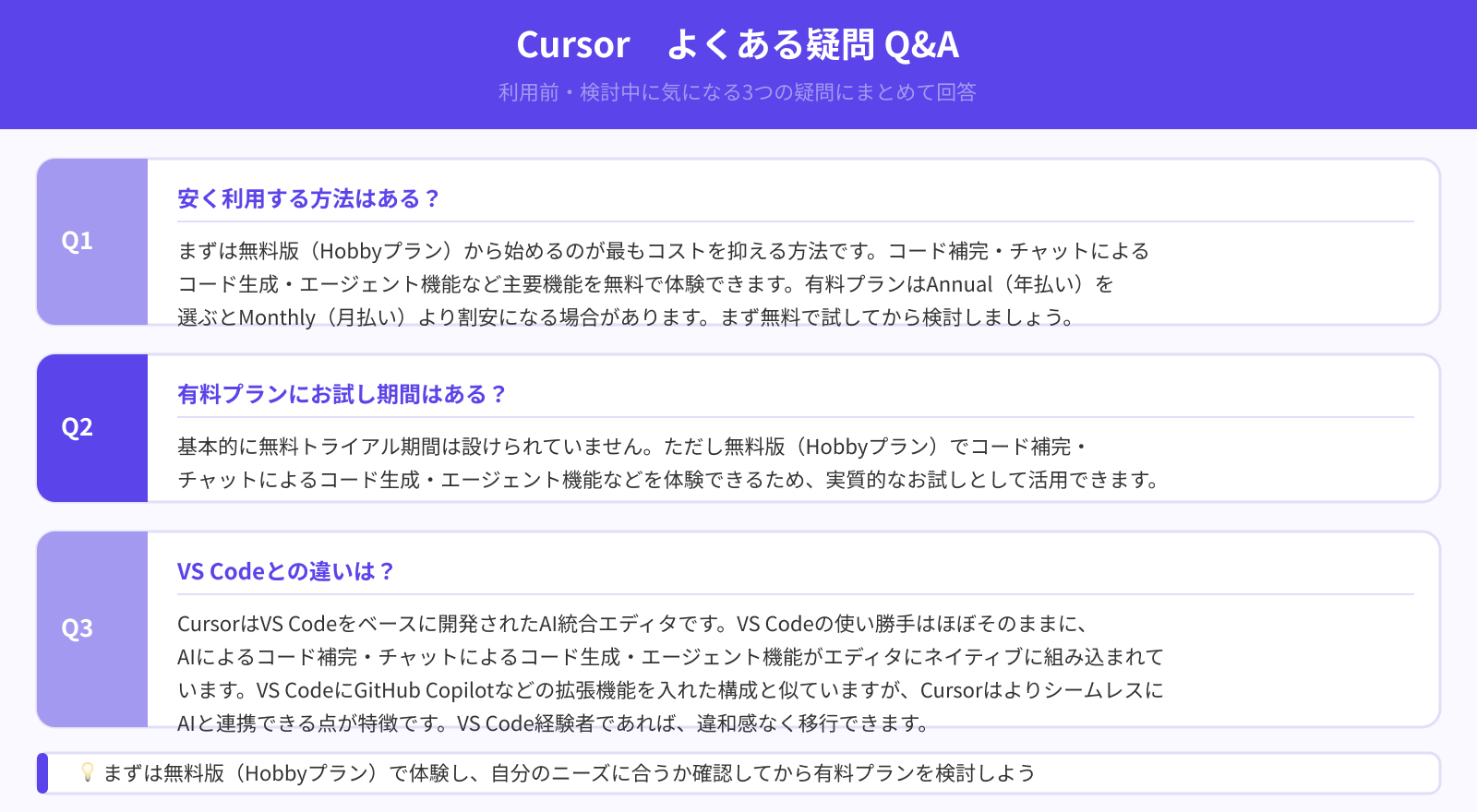 Cursorを利用する際によく抱く疑問