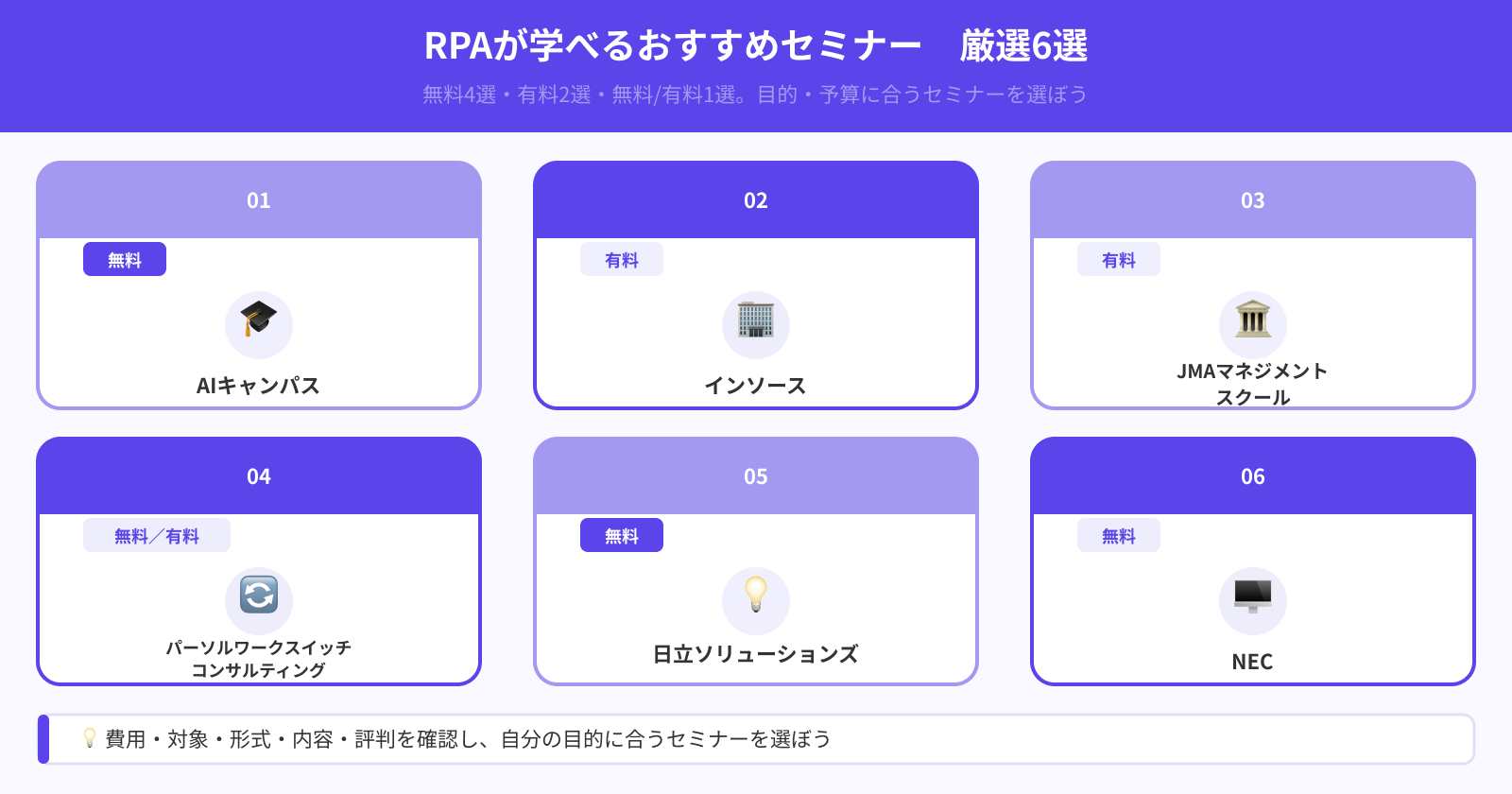 RPAセミナーおすすめ6選