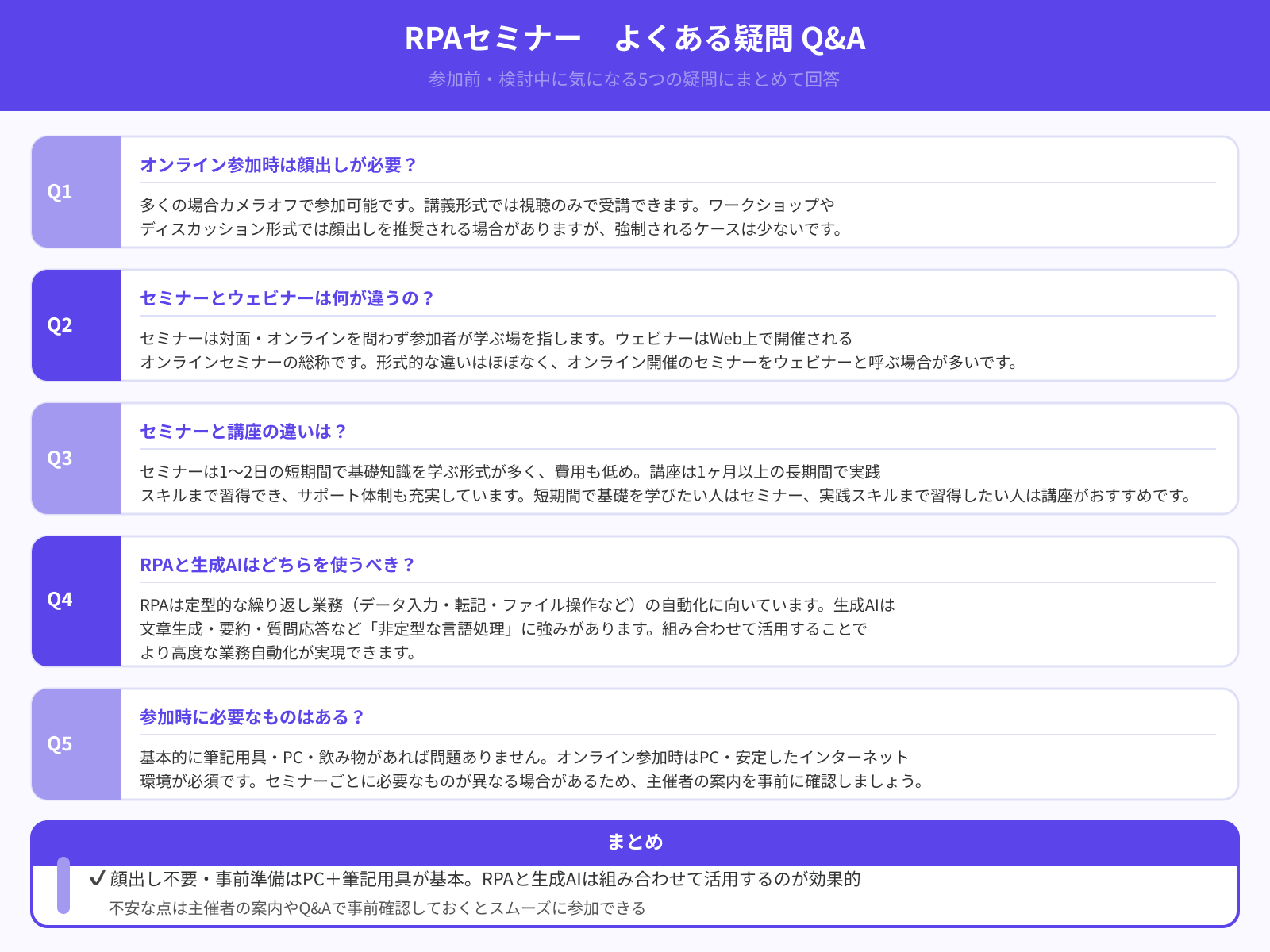 セミナーでRPAを学ぶ際によく抱く疑問