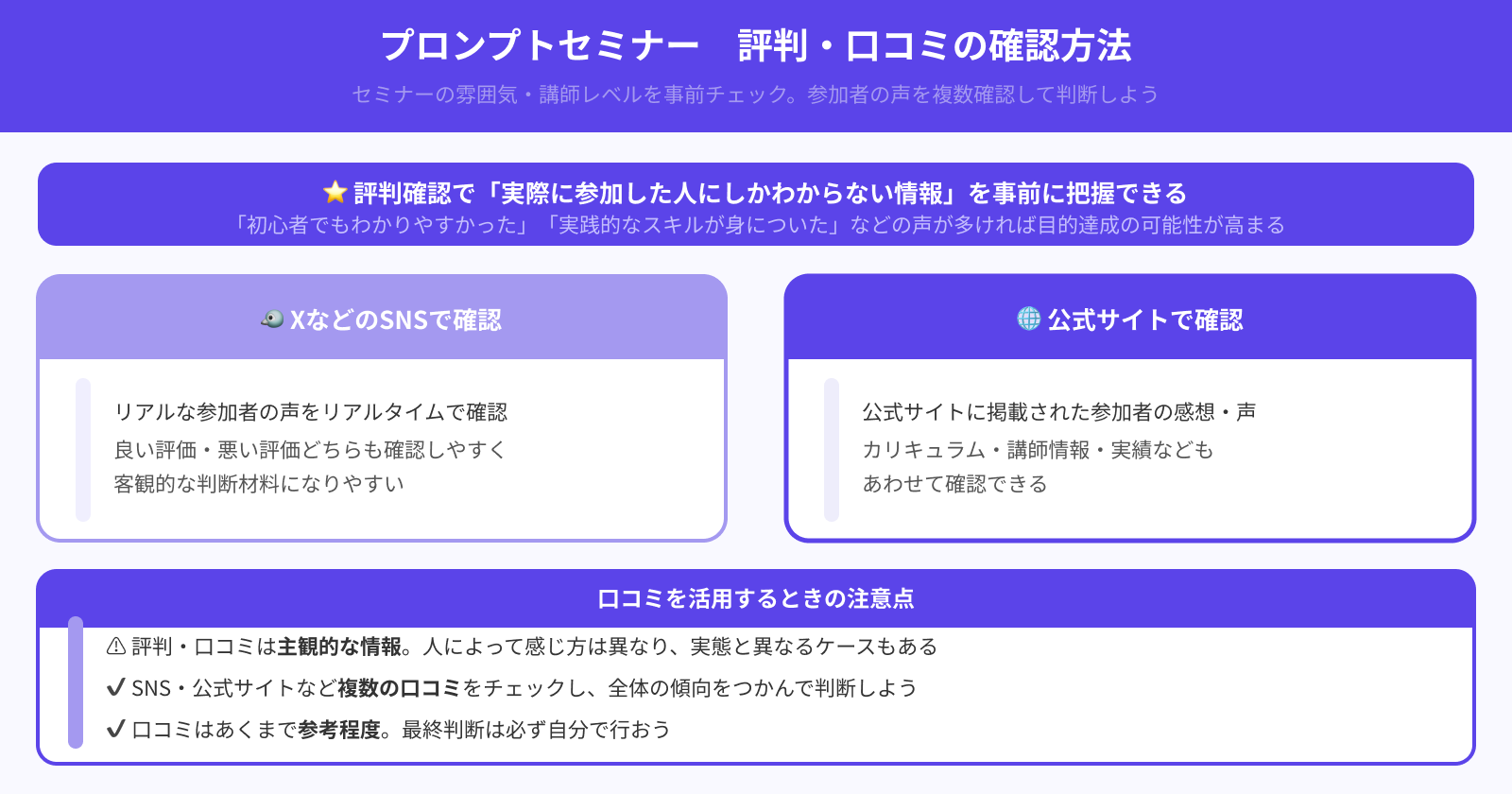 参加者からの評判は良いか