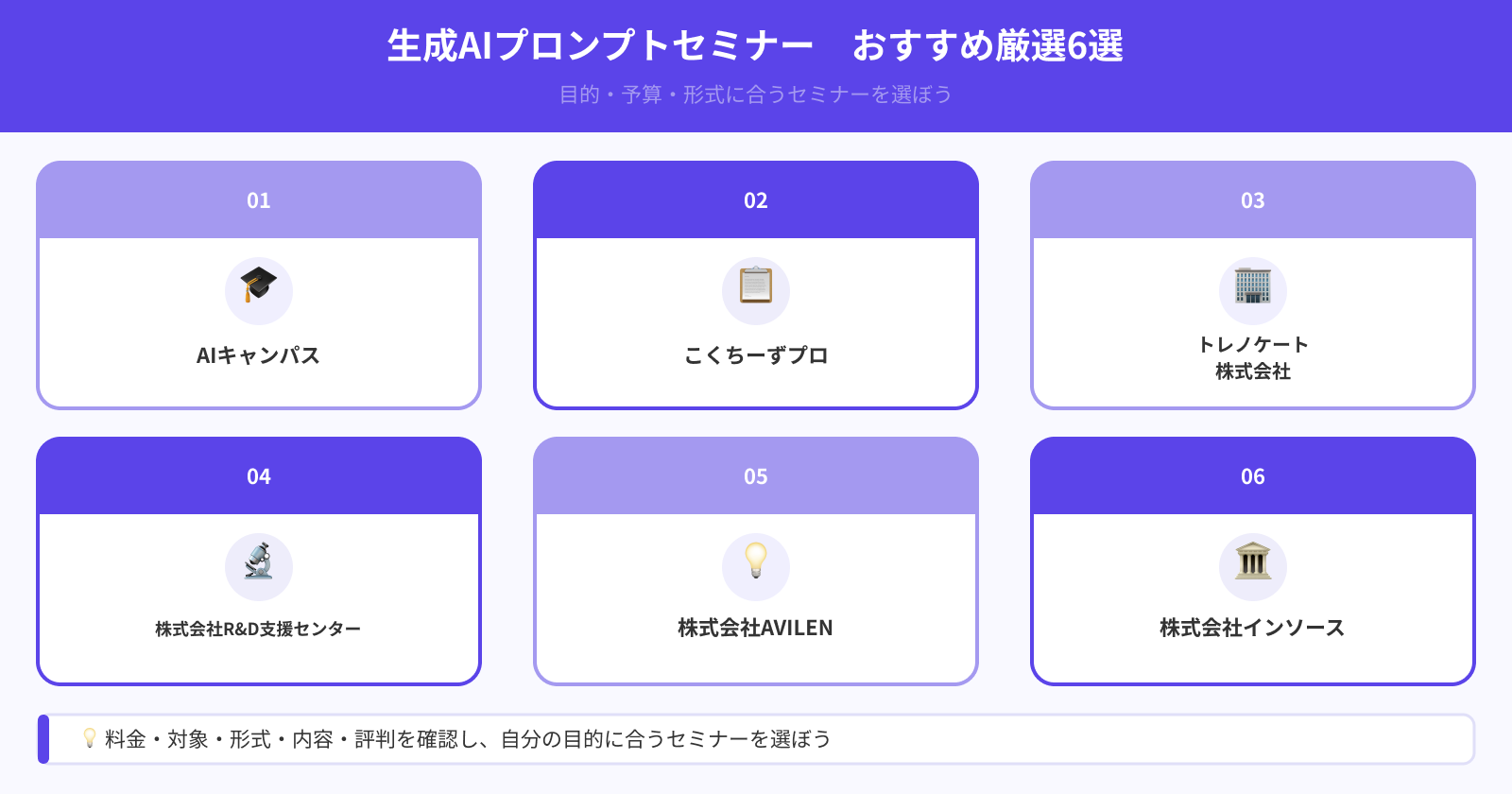 生成AIのプロンプトセミナーおすすめ6選