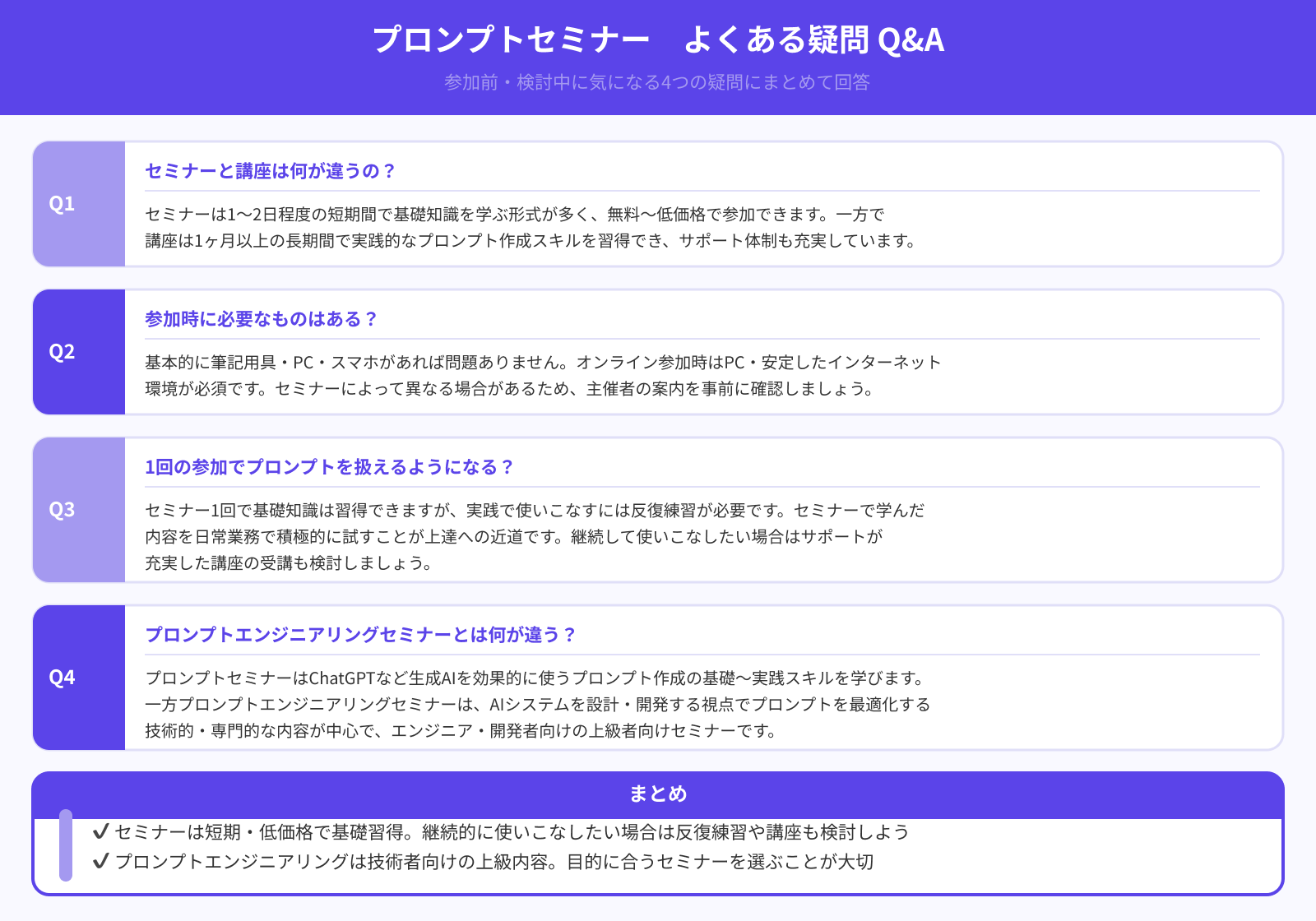 生成AIのプロンプトセミナーへ参加する際によく抱く疑問