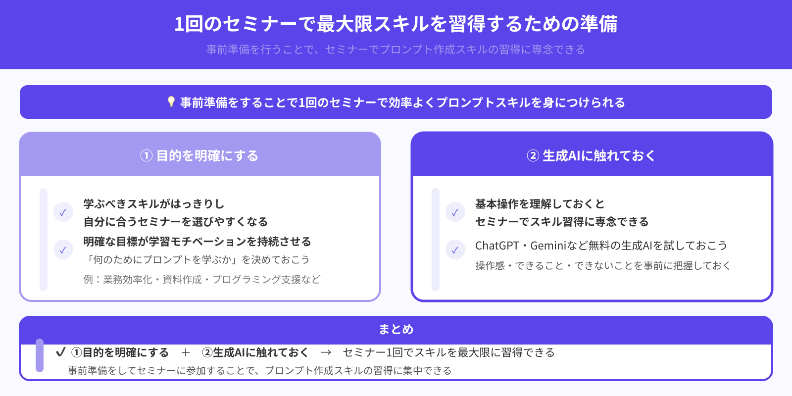 1回の参加でプロンプトを扱えるようになる？