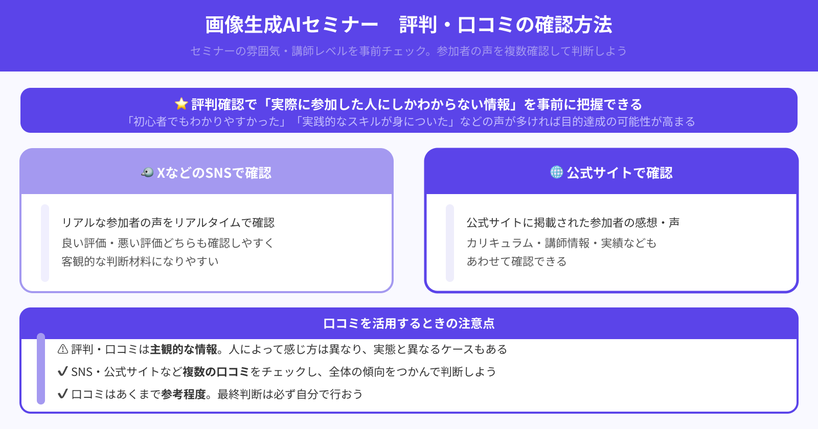 参加者からの評判は良いか