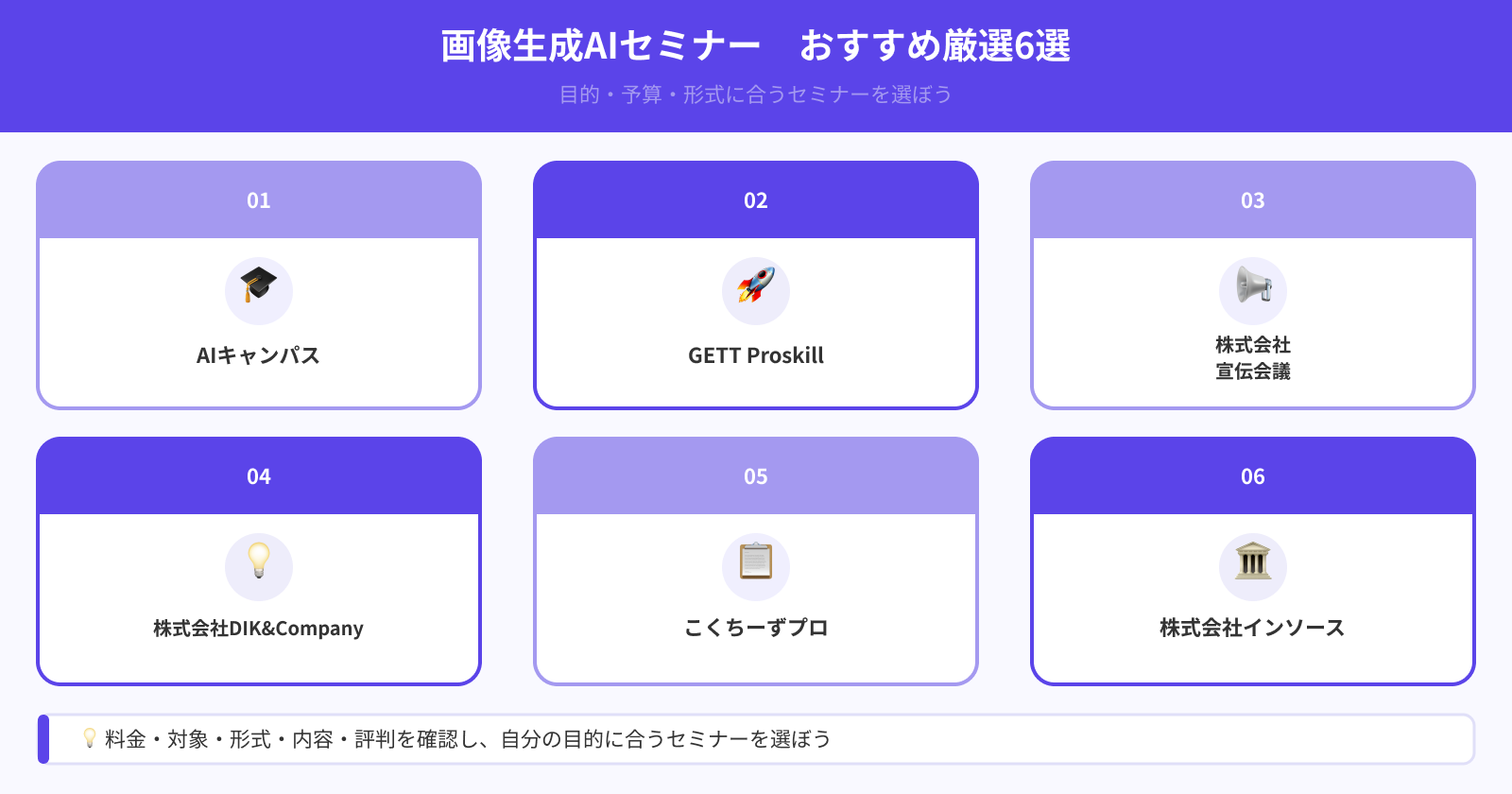 画像生成AIセミナーおすすめ6選