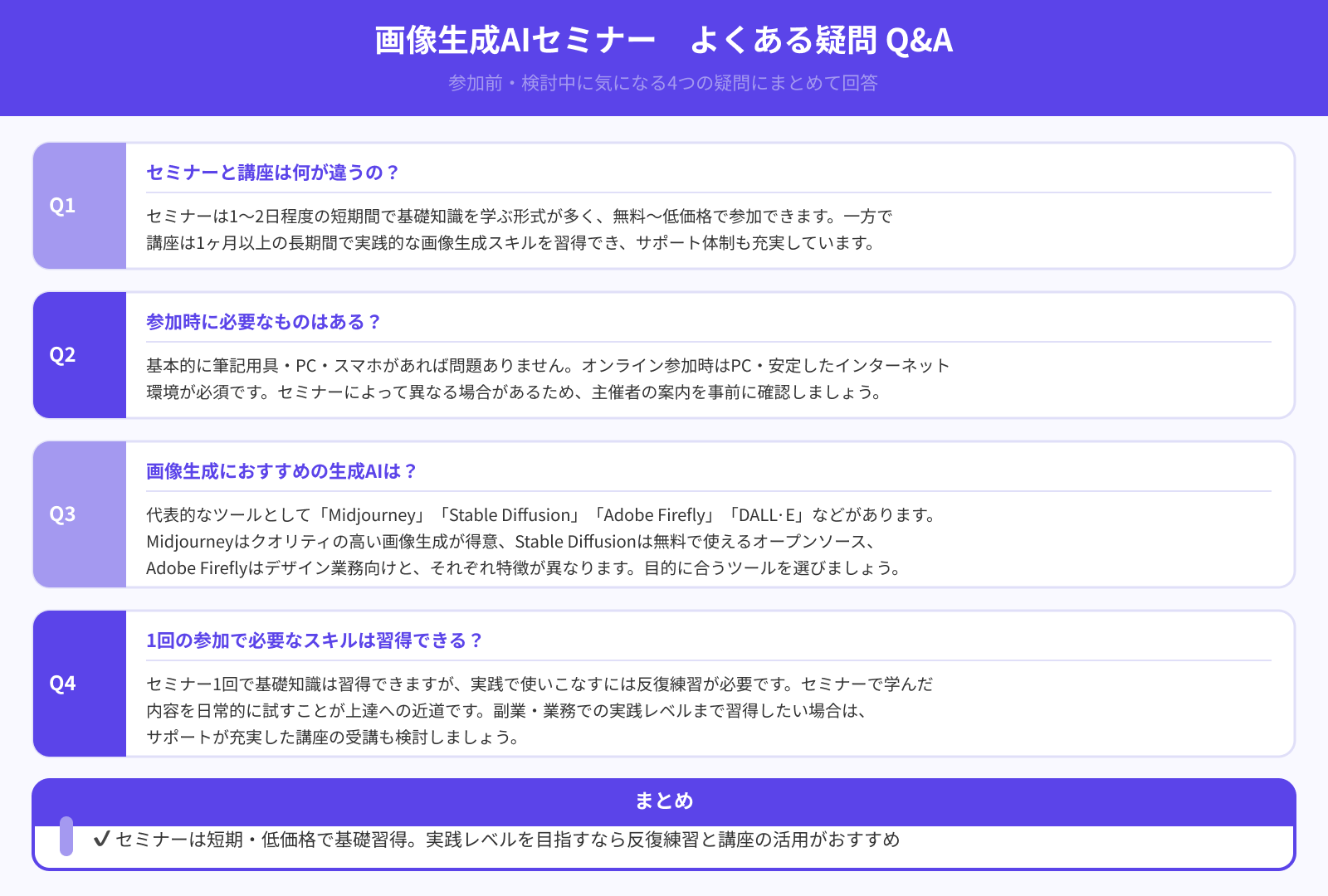 画像生成AIセミナーへ参加する際によく抱く疑問