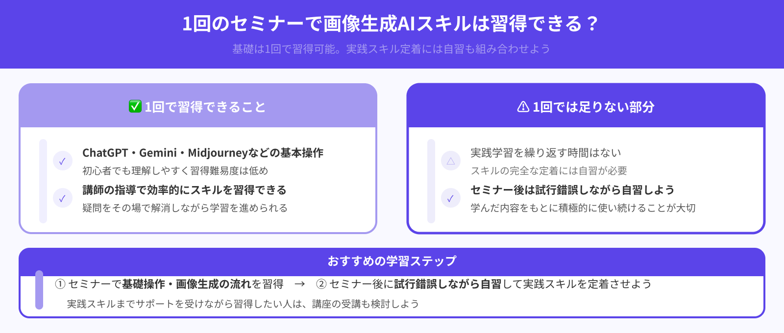 1回の参加で必要なスキルは習得できる？