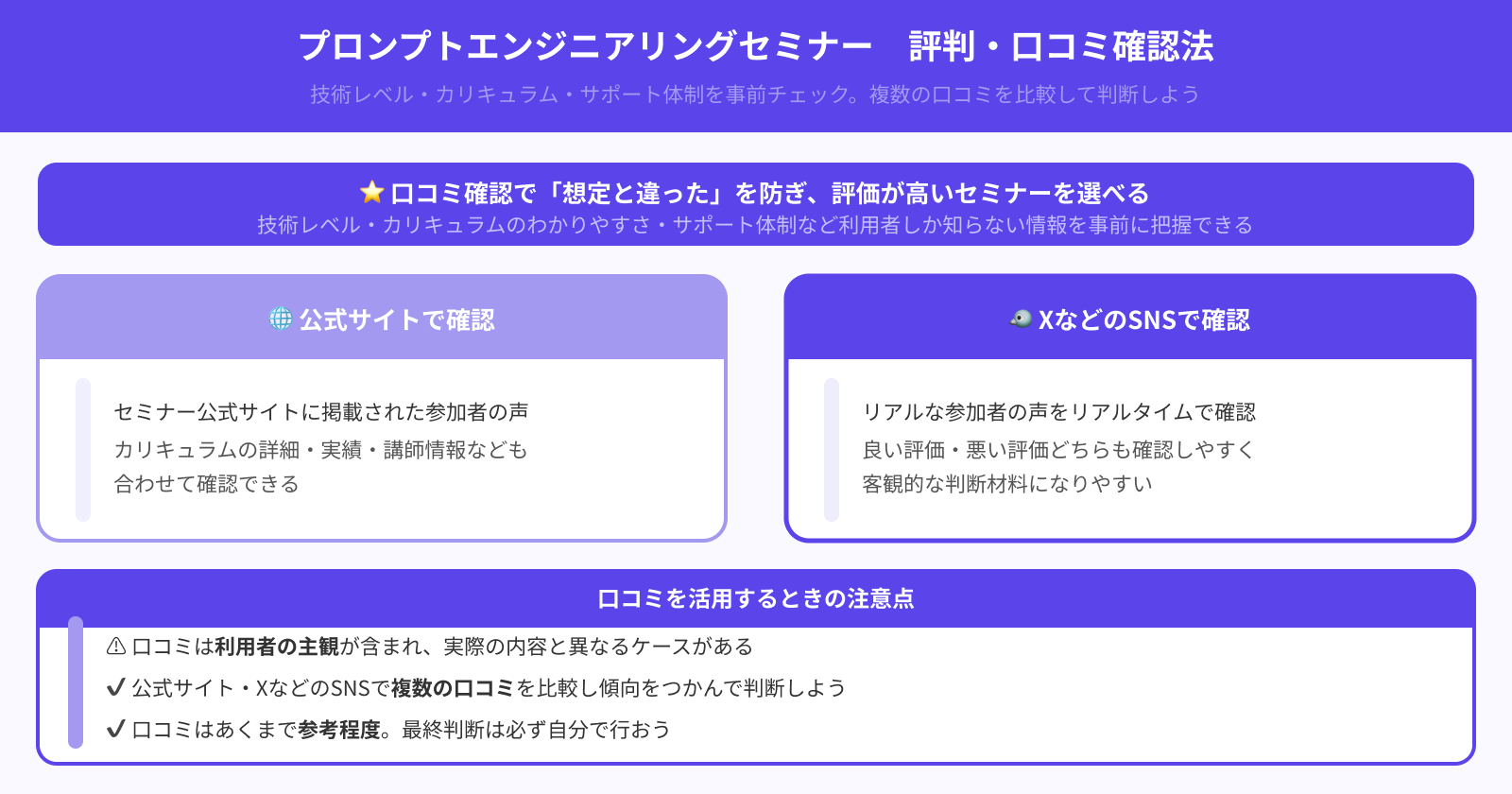 参加者からの評判は良いか