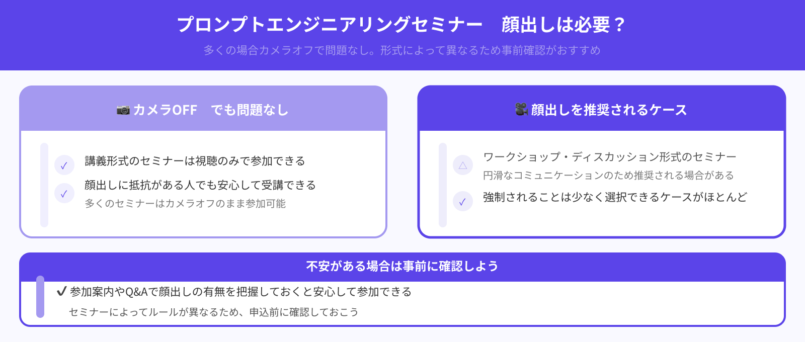 オンライン参加時は顔出しが必要？