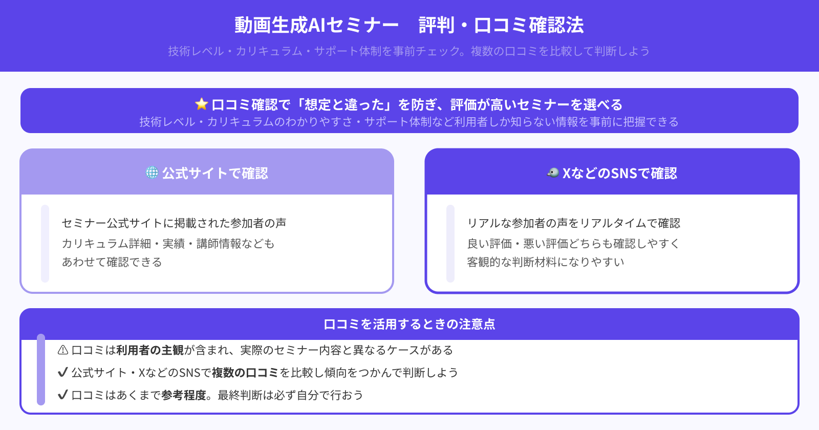参加者からの評判は良いか