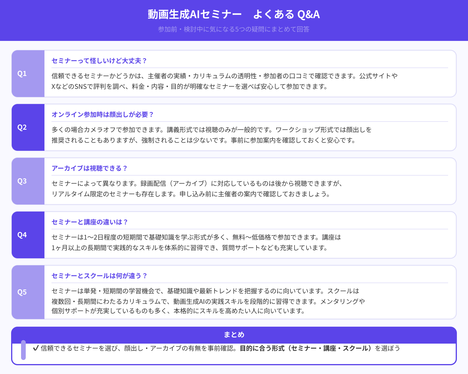 セミナーで動画生成AIを学ぶ際によく抱く疑問