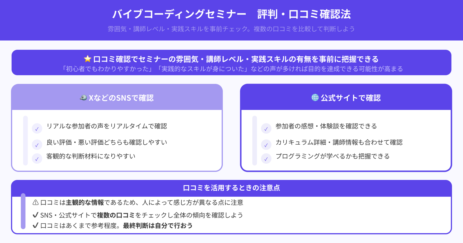 参加者からの評判は良いか